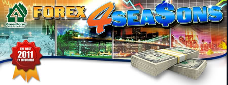 forex 4 seasons banner